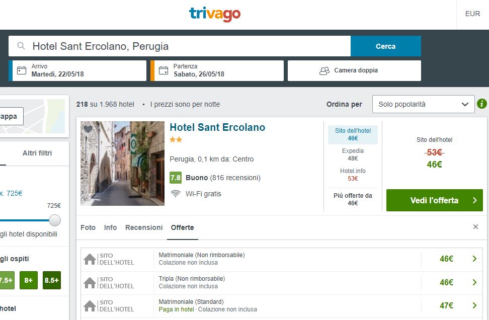 trivago-review-2022